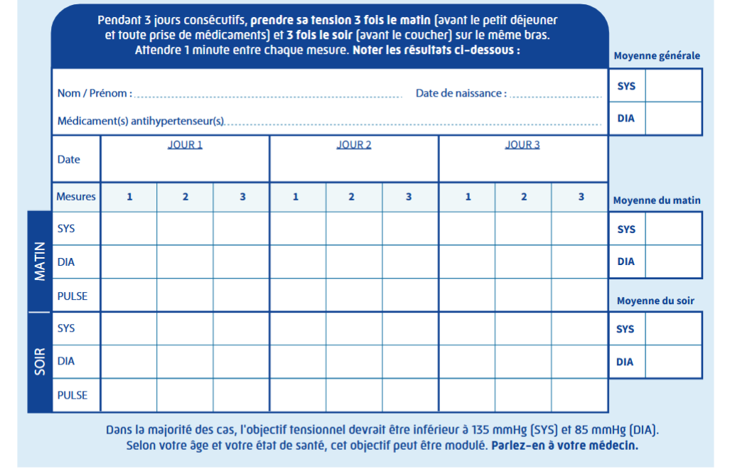 Feuille de tension artérielle à imprimer PDF 3 jours : modèle gratuit et instructions détaillées