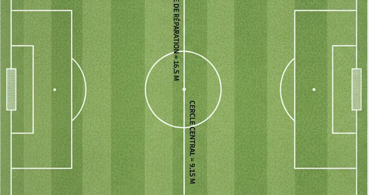 surface de réparation foot